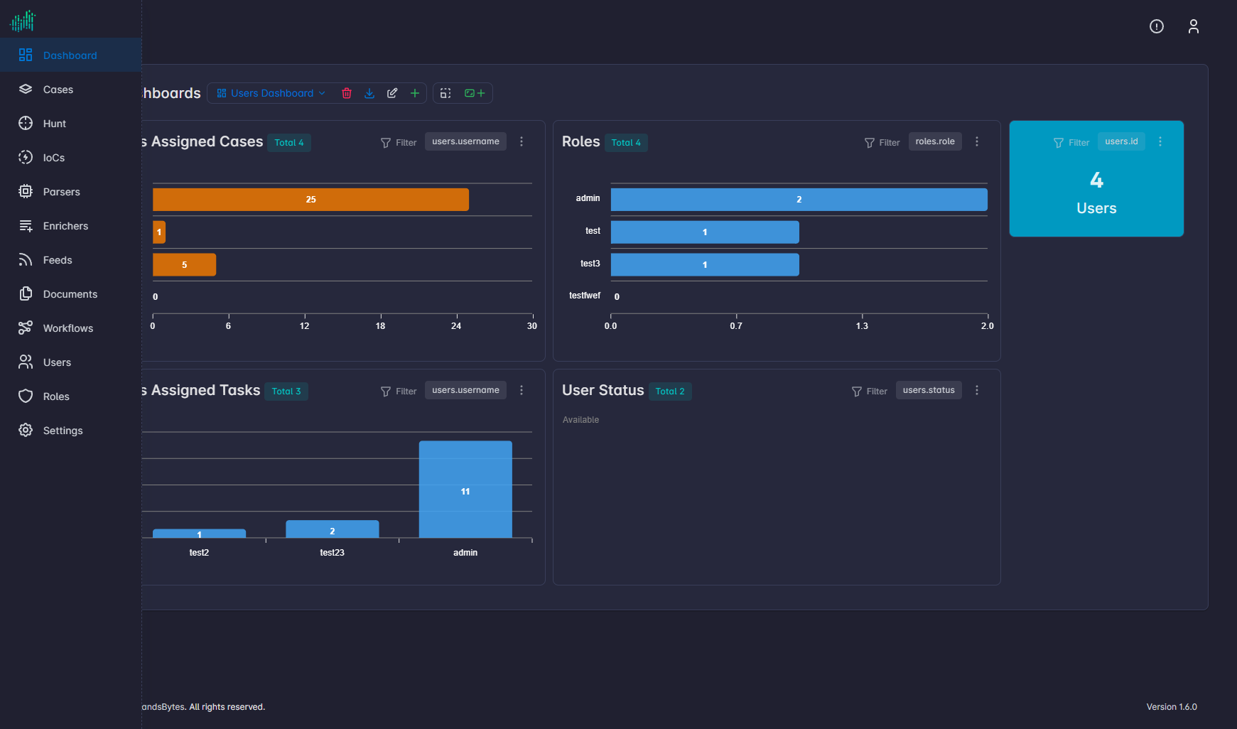 Application layout with the Dashboard workspace