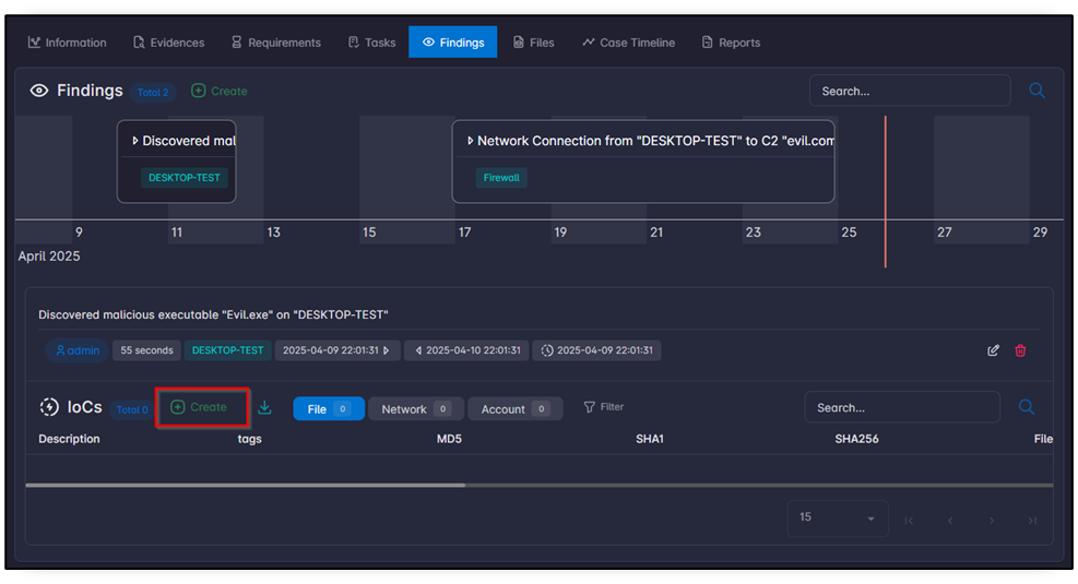 Create IoC from a finding
